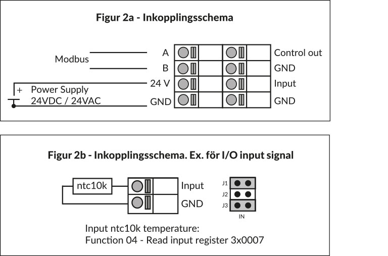 Kopplingsschema